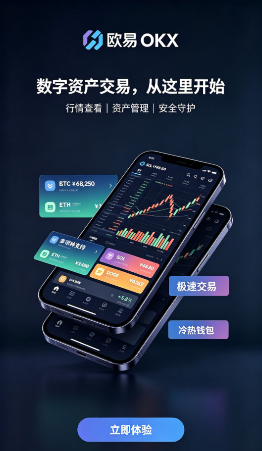 欧交易所app下载官网实名与安全设置